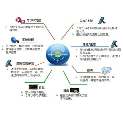 UCskype智慧工廠信息化項目GC1.0.5 構建企業全鏈路智能管理新生態